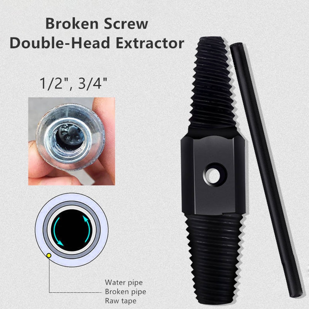 Heavy Duty Broken Screw & Pipe Extractor Wrench Set for Faucet Valves, Bolts and Water Pipe Removal