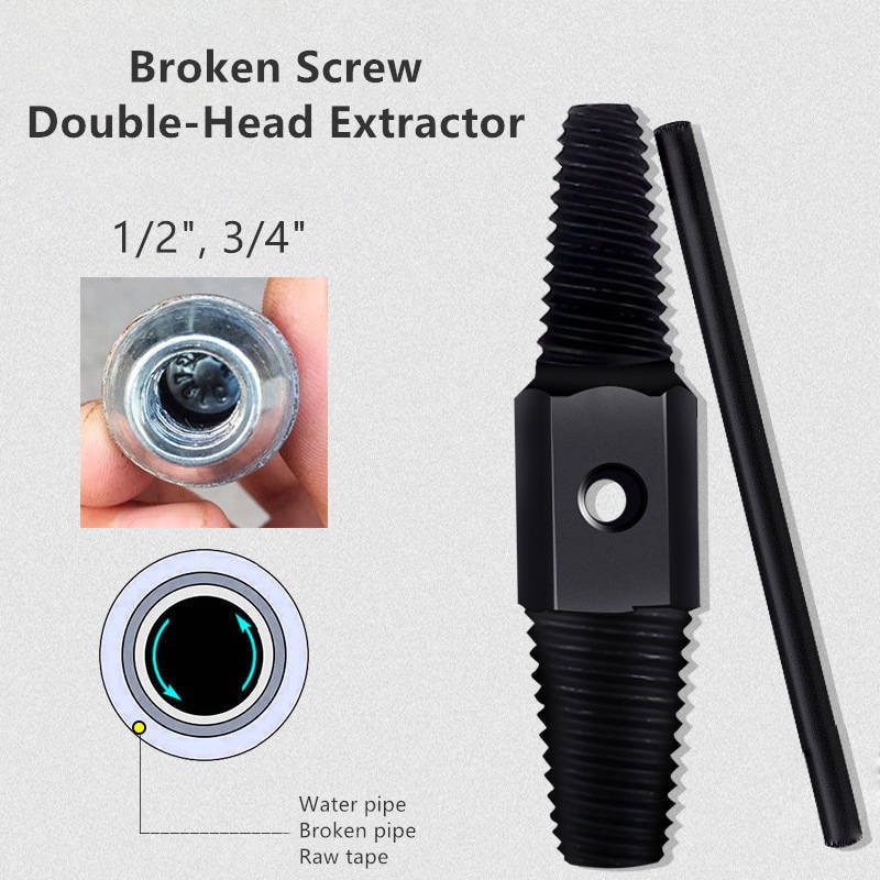 Heavy Duty Broken Screw & Pipe Extractor Wrench Set for Faucet Valves, Bolts and Water Pipe Removal