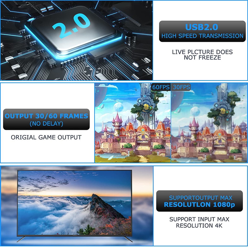 HDMI Capture Card For Streaming Recording USB Video Grabber For Gaming Cameras Live Broadcasts 4