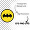 Distinct Batman Silhouette SVG Bundle Creative Superhero Designs for Cricut DIY Creations