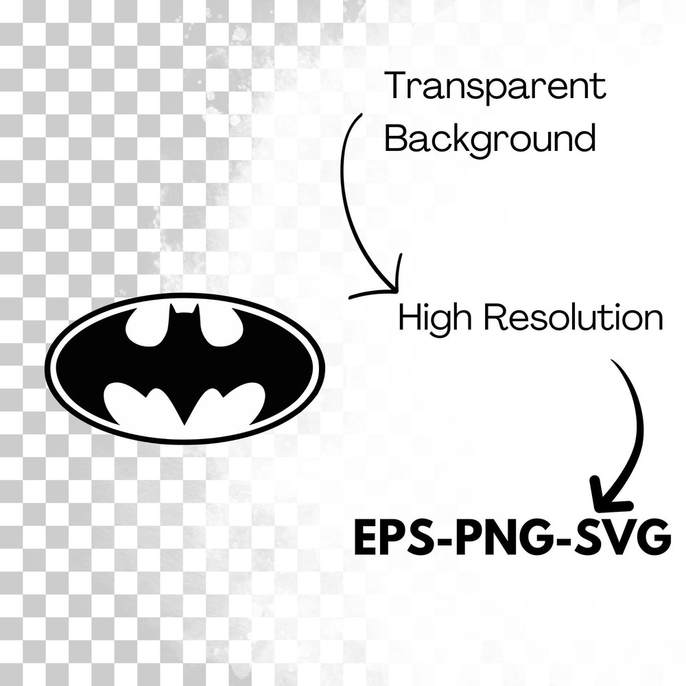 Highquality Batman Logo SVG and Batman Symbol SVG for crafting including Cricut cut files for supe