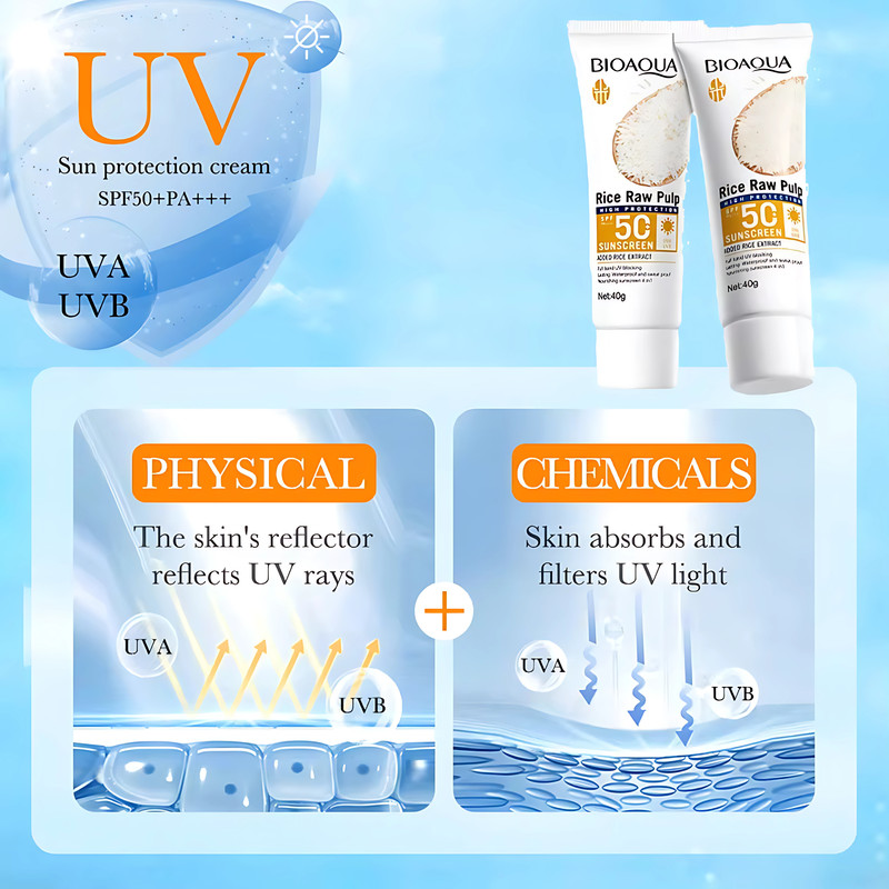 BIOAQUA Raw Rice Porridge Spf 50 Sunscreen For Face Body Neck Back Protective Solar Blocker Face Br 3