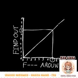 f, , around find out, pop culture png download