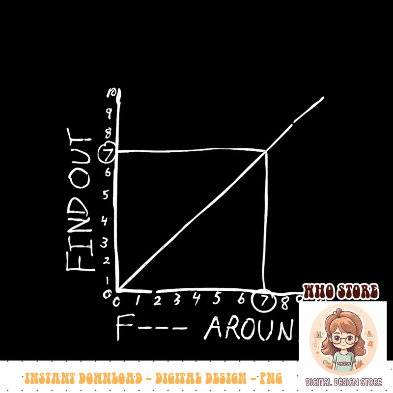 F, , Around Find Out, Pop Culture PNG Download.jpg