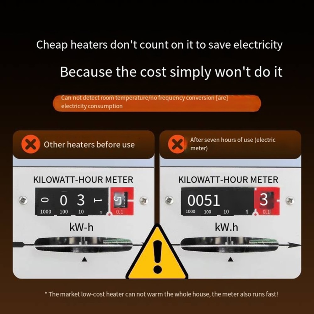 Intelligent Desktop Space Heater Powerful PTC Ceramic Fast Heating Settings For Home Office And Bed 6