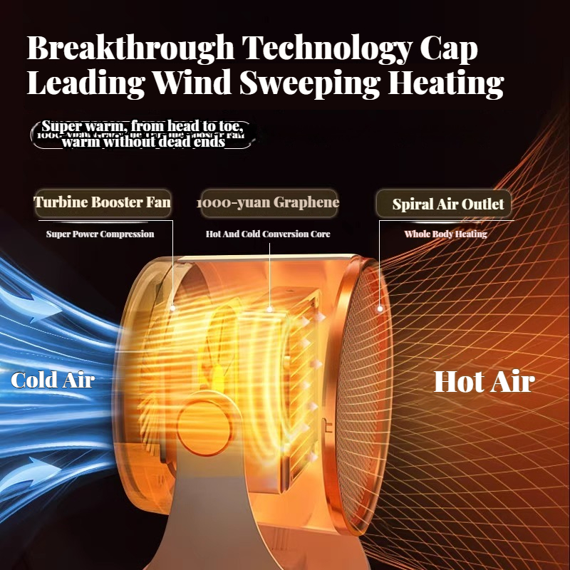 Portable Desktop Electric Heater For Home And Office Mini Warm Air Fan For Desk Use And Foot Warmer 3