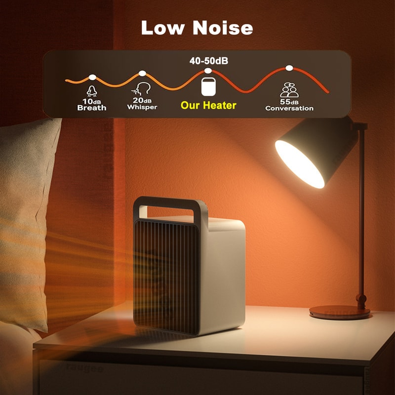 Electric Heater Portable Heating Fans PTC Heater Hot Air Mini Small Desktop Space Heater For Home R 3