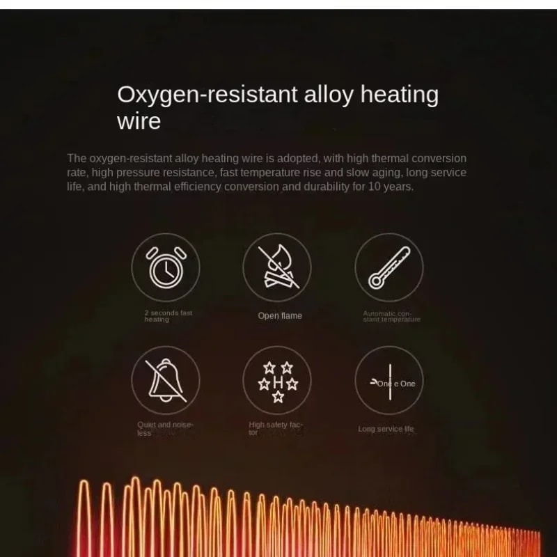 Portable Car Heater Windshield Automatic Defogging Defrost Fast Heater For Car And Household Electr 4