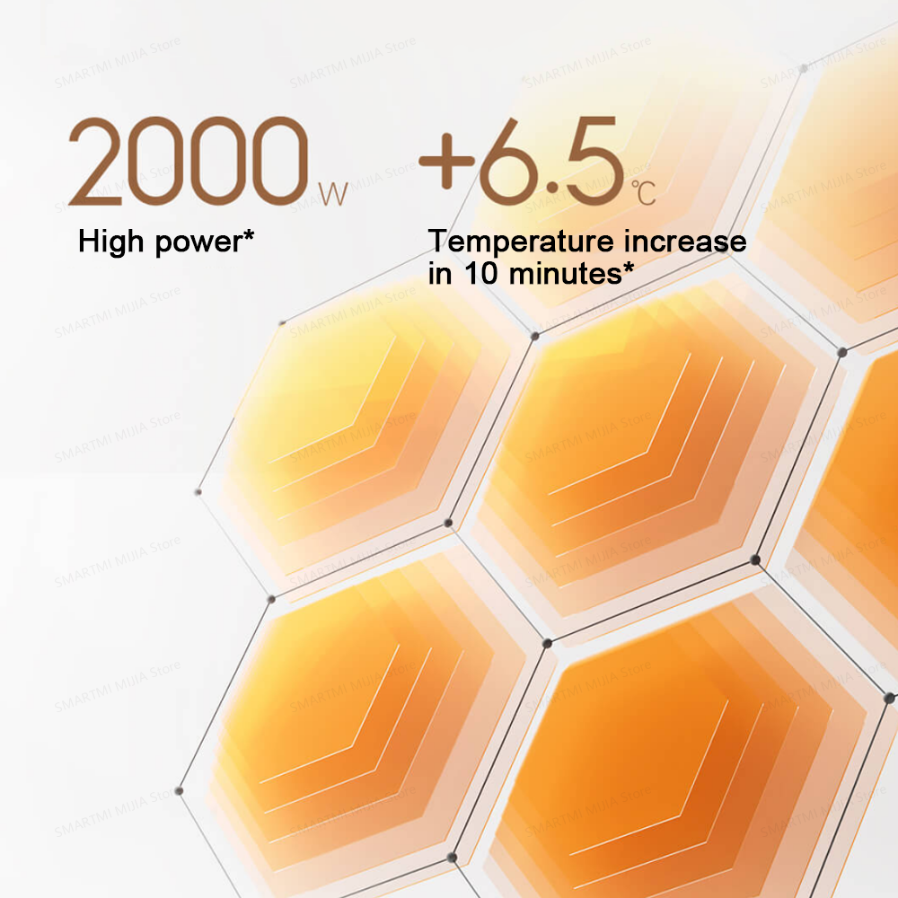 Heater Fan PTC Ceramic Heaters With Smart Control Timer 70 WideAngle Oscillation For Fast Indoor He 3