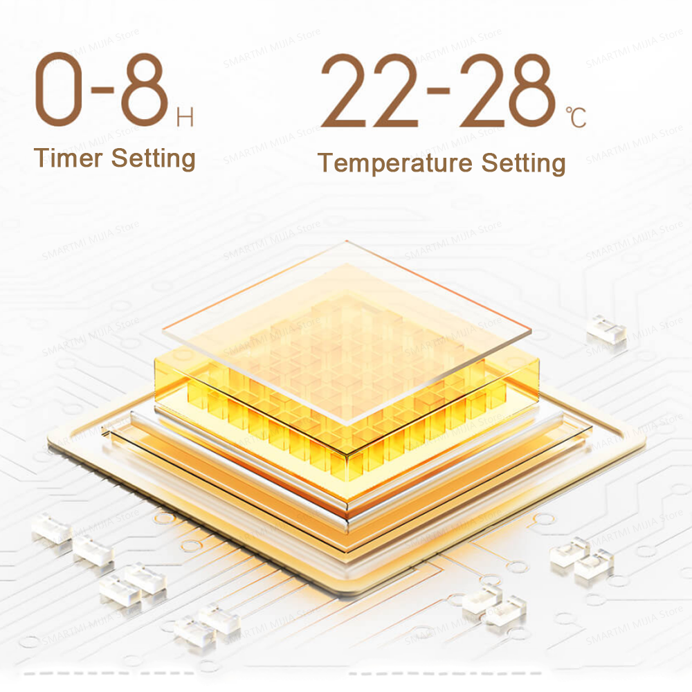 Heater Fan PTC Ceramic Heaters With Smart Control Timer 70 WideAngle Oscillation For Fast Indoor He 4