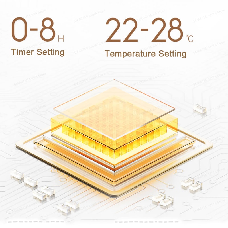 Heater Fan PTC Ceramic Heaters With Smart Control Timer 70 WideAngle Oscillation For Fast Indoor He 4