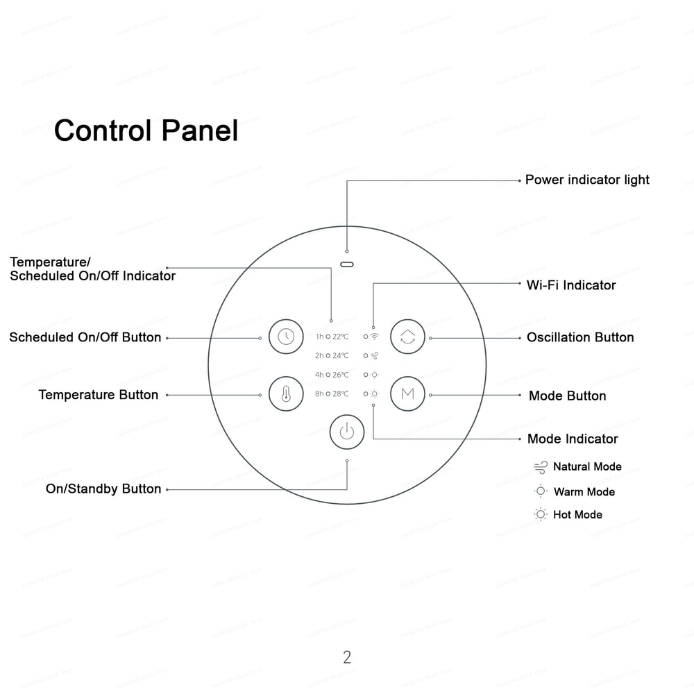 Heater Fan PTC Ceramic Heaters With Smart Control Timer 70 WideAngle Oscillation For Fast Indoor He 5