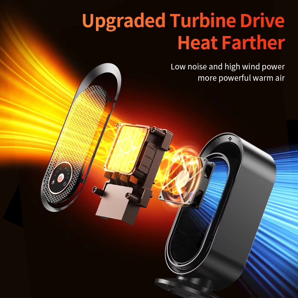 Space Heater Portable Electric Small Heater For Indoor Use PTC Ceramic Fast Safety Heat For Desk Of 6