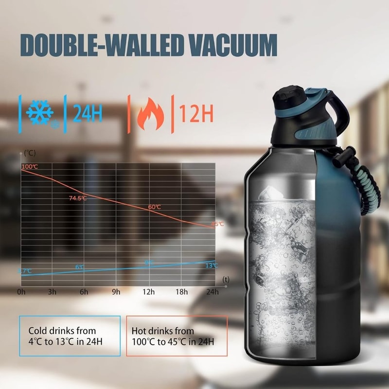 Thermos Bottle Large Capacity Stainless Steel Thermal Water Bottle Cold And Hot Vacuum Flask With R 1