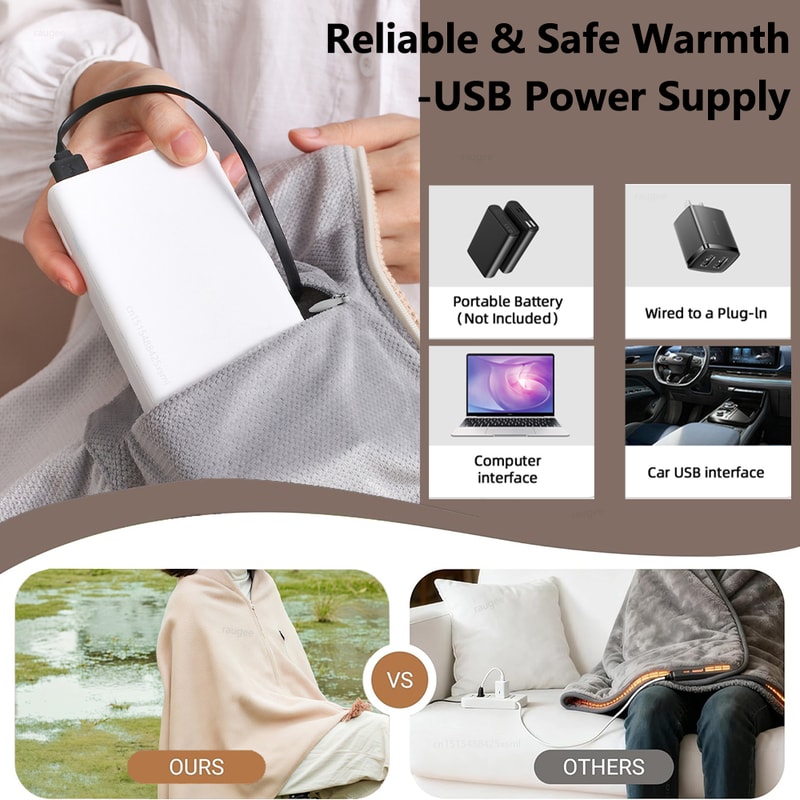 Portable USB Heated Blanket, Wearable Electric Shawl for Shoulders and Knees, Fast Heating Winter Warmer Blanket