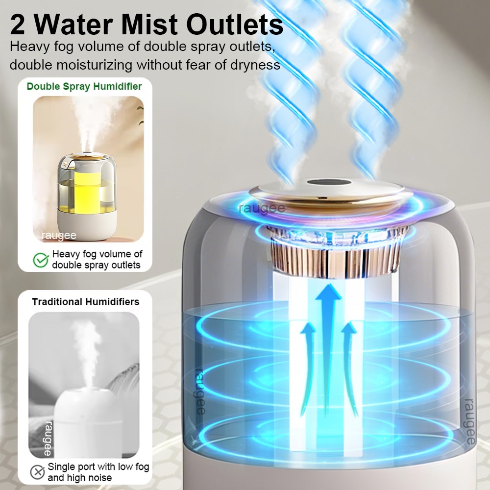 USB Humidifier with LED Night Light, Large Capacity Cool Mist Maker for Household Use
