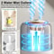 USB Humidifier with LED Night Light, Large Capacity Cool Mist Maker for Household Use