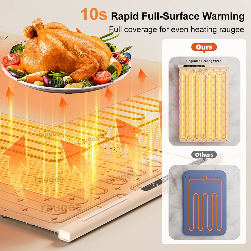 Electric Food Warming Tray 8 Tem Setting Foldable Food Warmer Mat Full Surface Heating Plate 2