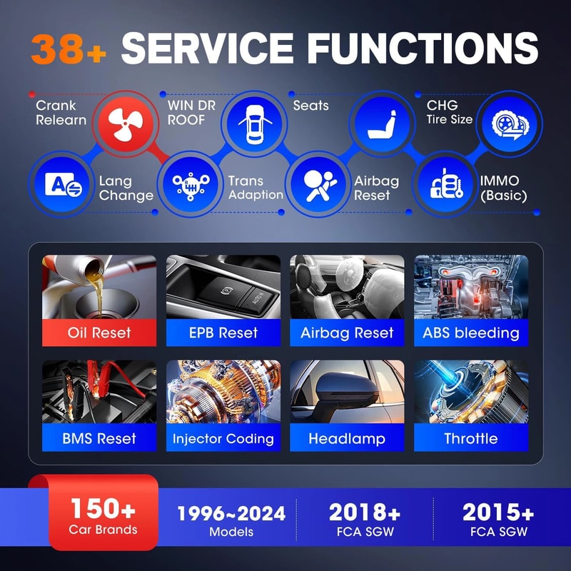 Scanner Automotive Car Diagnostic Scan Tool BT Code Reader With Key Coding Active Test 3