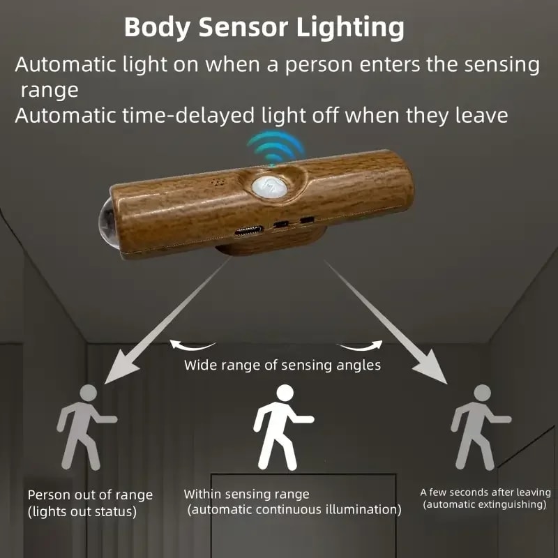 Rechargeable LED Wall Lamp Motion Sensor LED Smart Light Bedside Night Light For Living Room Bedroo 3