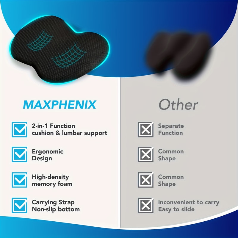 Multi-Use Memory Foam Car Seat Cushion, Back Support Pad for Lumbar Pain Relief, Driver's Car Cushion