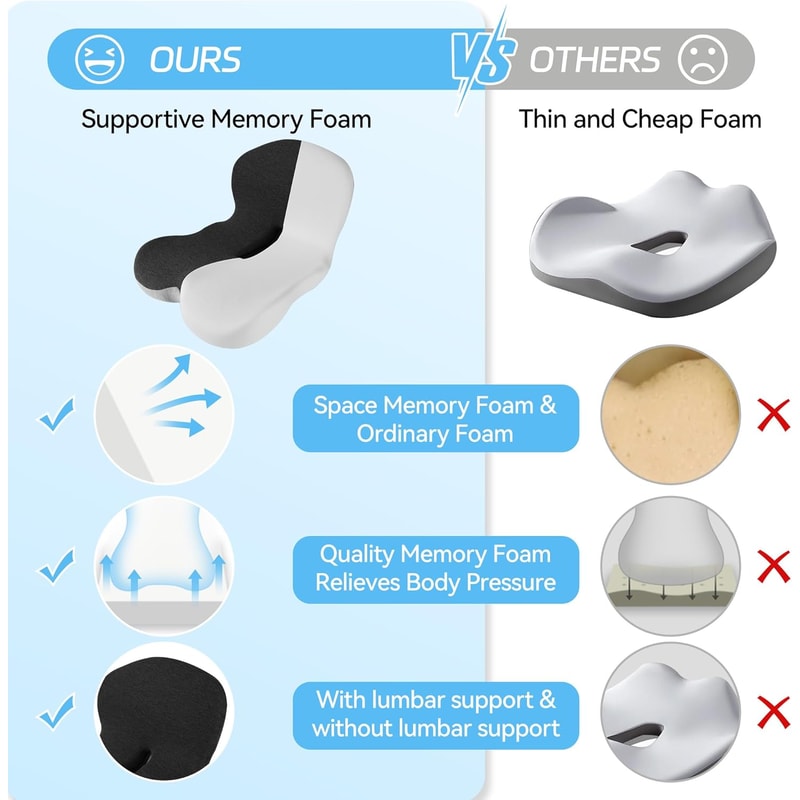 Lumbar Support Pillow for Car Seat, Office Cushion, Memory Foam Waist Pillow for Back Pain Relief