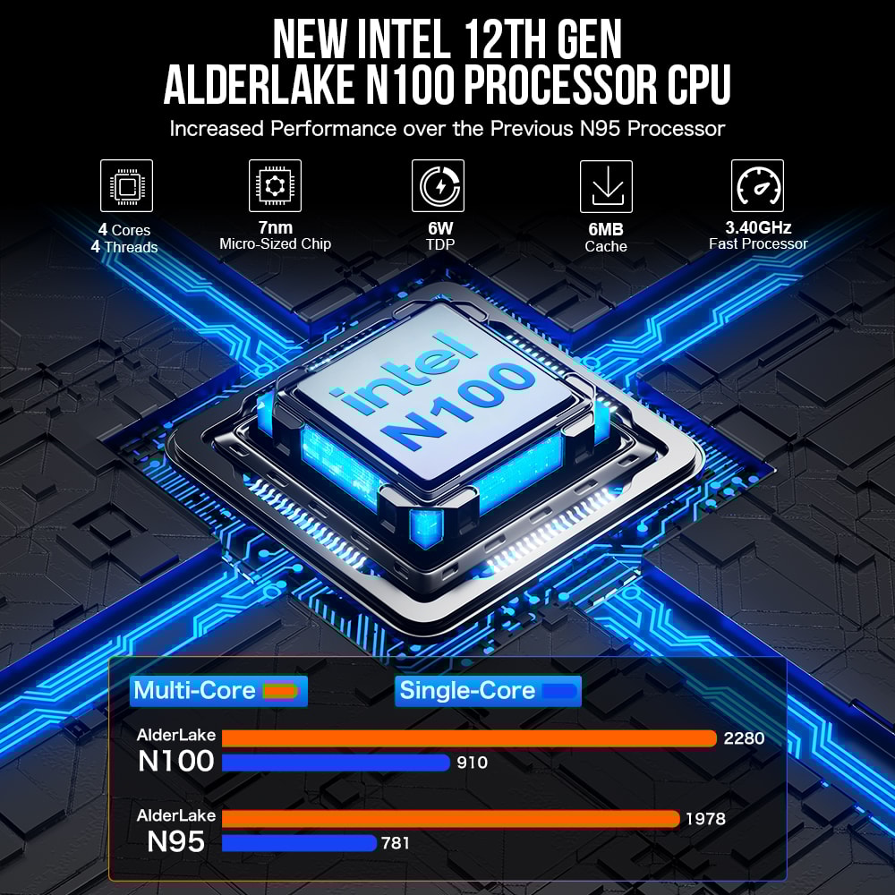 Intel G2 Mini PC Windows 11 Pro WiFi 6 BT52 Desktop Computer 2