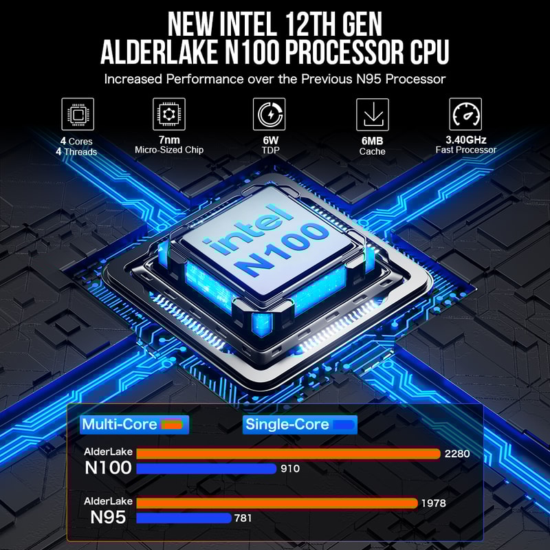 Intel G2 Mini PC Windows 11 Pro WiFi 6 BT52 Desktop Computer 2