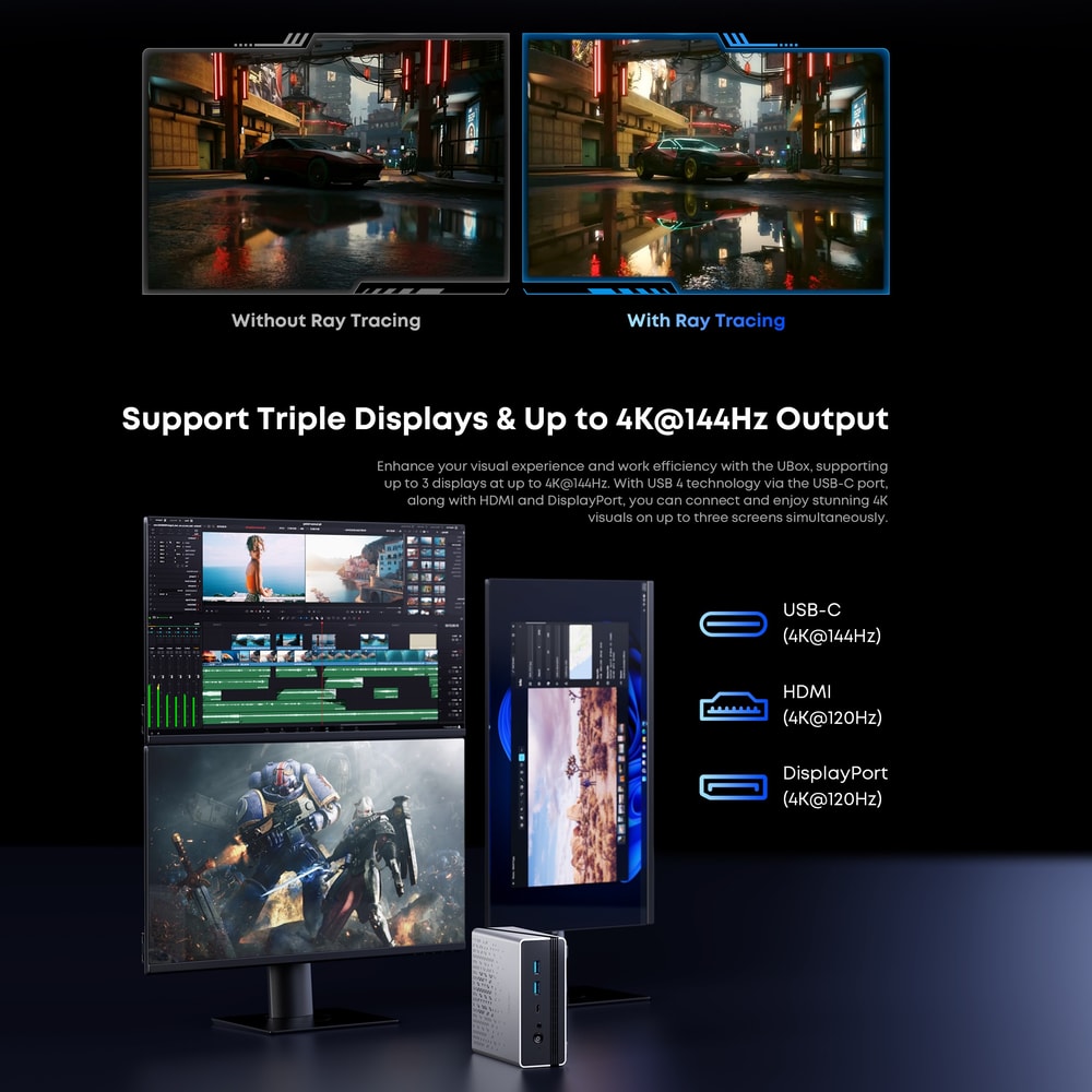 UBox Mini PC Ryzen Windows 11 Desktop Computer 3