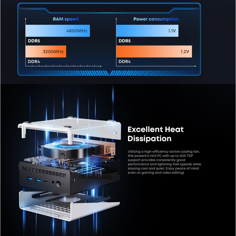 UBox Mini PC Ryzen Windows 11 Desktop Computer 4