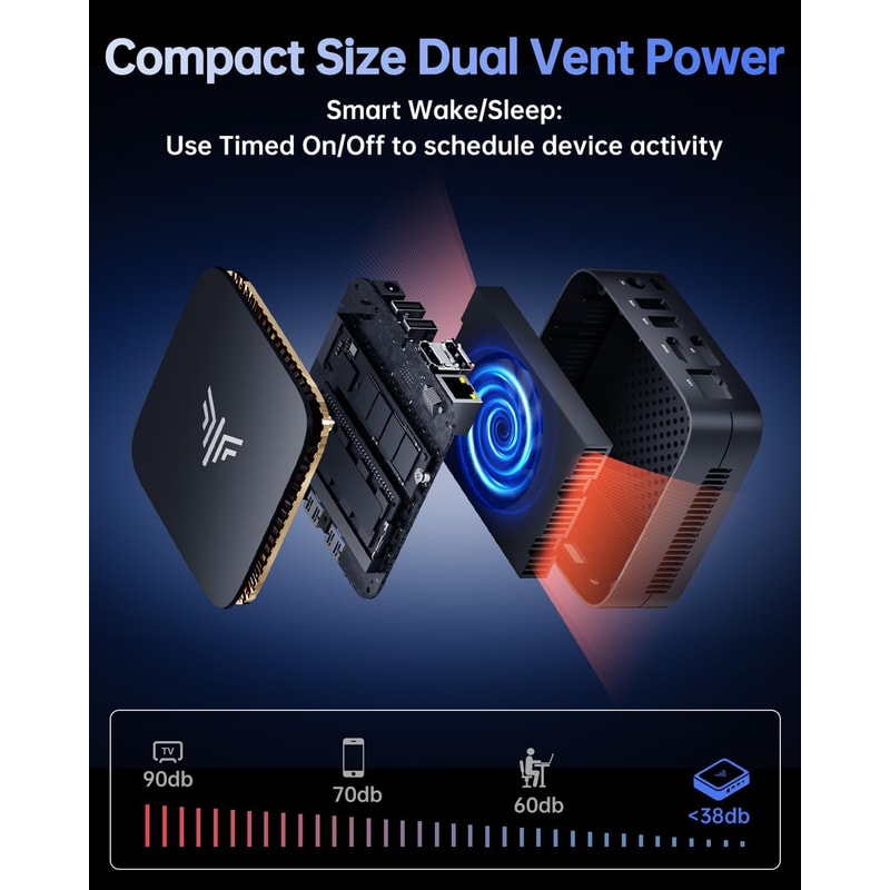 Mini PC Intel Alder Lake N95 Windows 11 Pro Dual WiFi5 4K Display Desktop Computer For Office Use 5