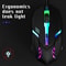 HighQuality Ergonomic Gaming Mouse With 4Button USB RGB Backlit Mouse For Desktop And Laptop Comput 2