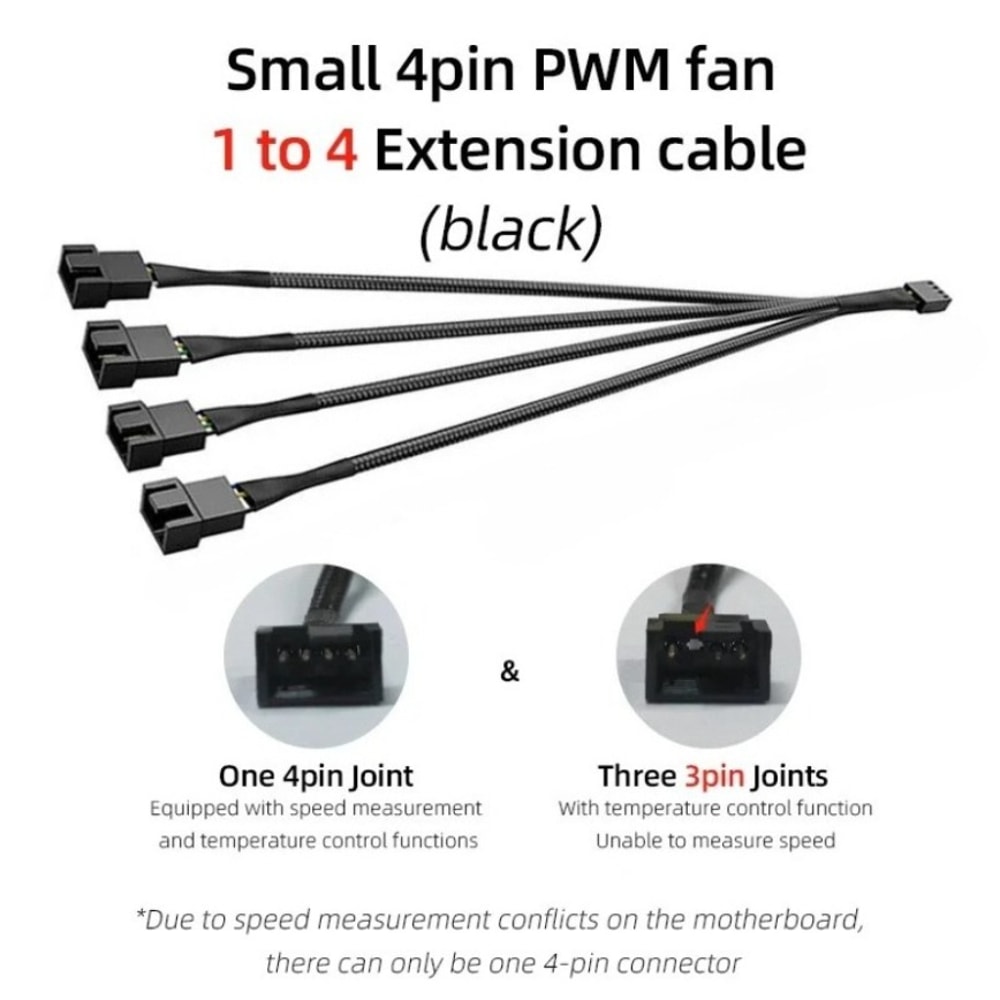 Fan Splitter Extension Cable For PC 4Pin Small Temperature Control CPU Fan Power Cable 3