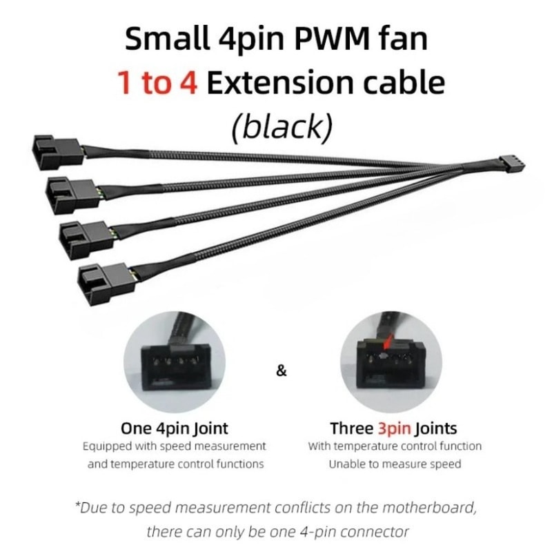 Fan Splitter Extension Cable For PC 4Pin Small Temperature Control CPU Fan Power Cable 3