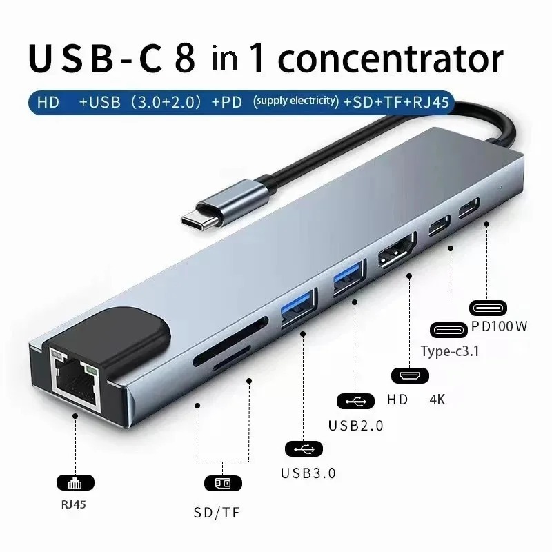 8 In 1 USB C Hub Adapter 4K HDMI Type C With RJ45 And PD Fast Charge For MacBook Laptop 3