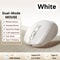 BluetoothCompatible Ergonomic Wireless Mouse With Dual Mode USB Receiver For Laptop PC Notebook 6