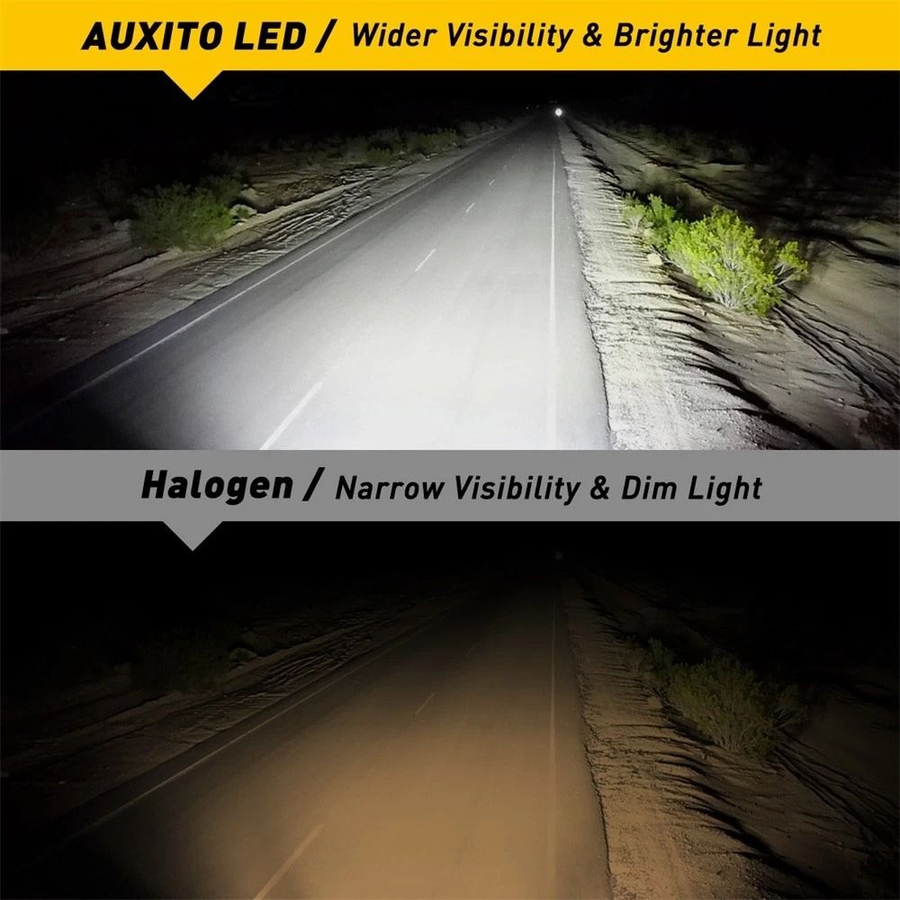 LED Headlight Kit Super Bright White HighLow Beam LongLasting Efficient Cooling 3