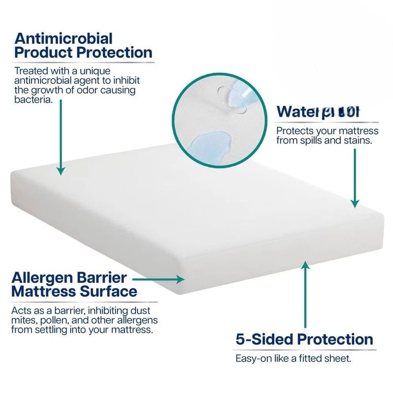 Waterproof Queen Mattress Protector Soft Terry Antimicrobial Allergen Barrier 2