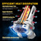 Super Bright LED Headlight Bulb Kit White Easy Plug And Play Installation High Power Bulbs 1