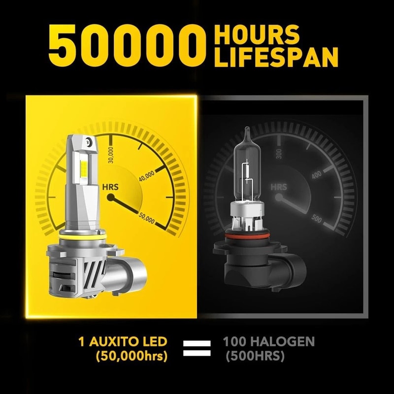 Super Bright LED Headlight Bulb Kit White Easy Plug And Play Installation High Power Bulbs 3