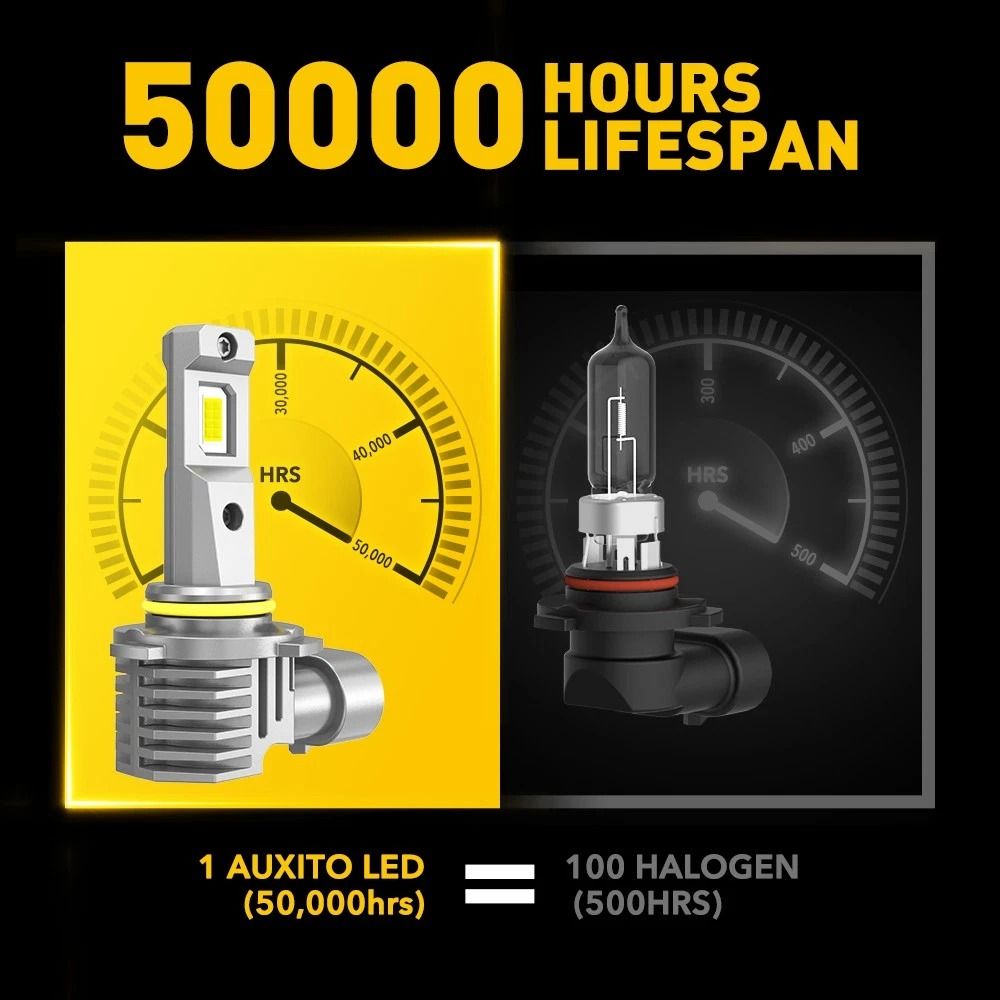 High Beam LED Headlight Bulbs Kit Super Bright White Light Energyefficient Long Life Simple Install 4