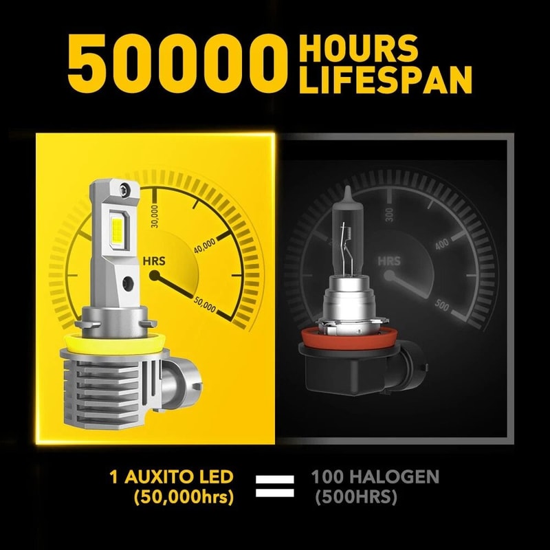 LED Headlight Kit For Cars Super Bright Bulbs EnergySaving Waterproof High Beam Fog 4