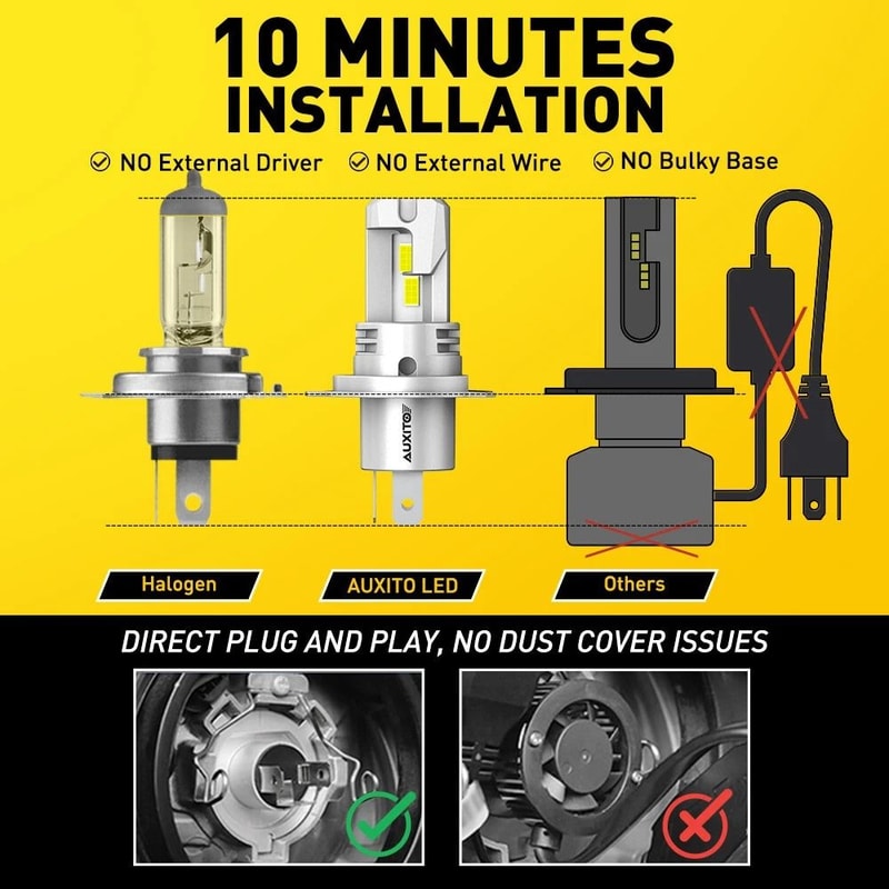 LED Headlight Kit Super Bright H4 Bulbs White Lumens Per Bulb 5