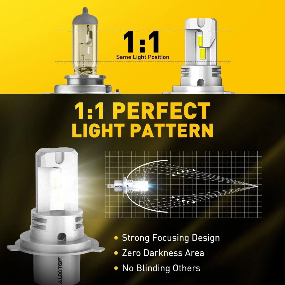 LED Headlight Kit Super Bright H4 Bulbs White Lumens Per Bulb 6