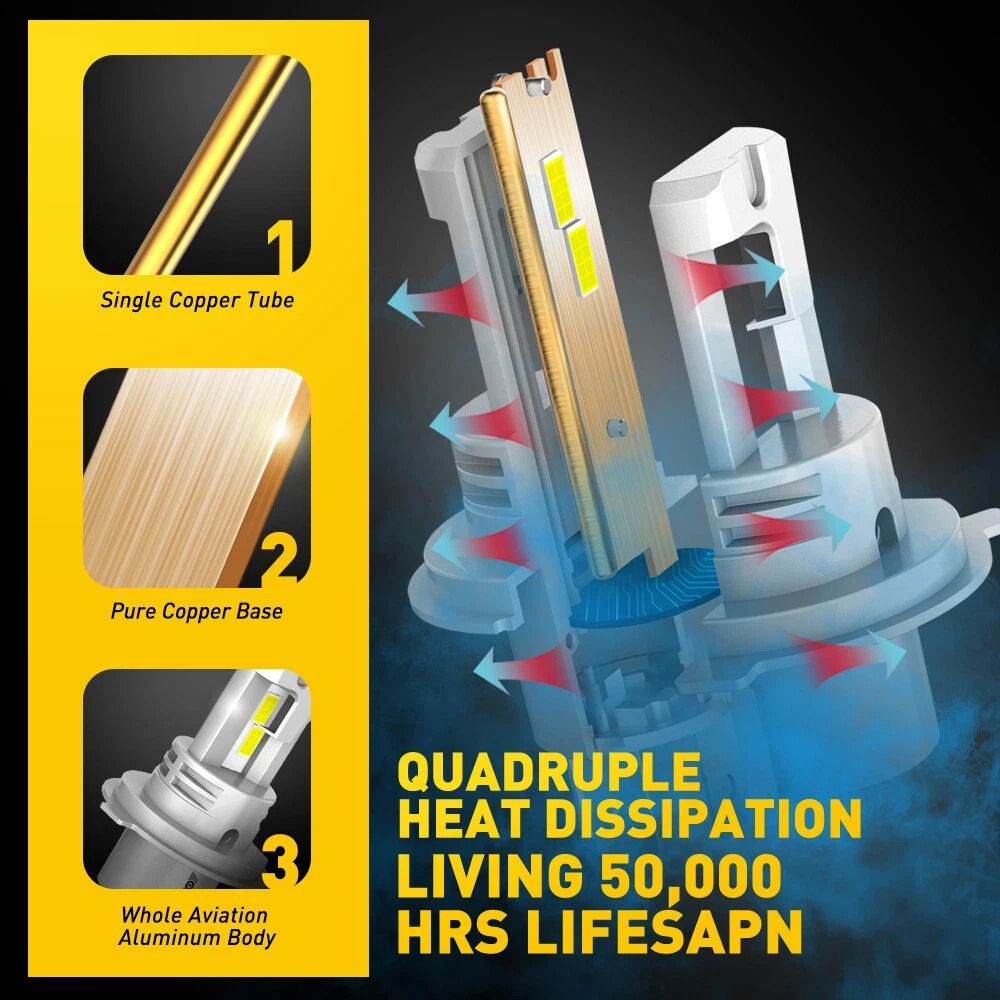 LED Headlight Kit Super Bright H4 Bulbs White Lumens Per Bulb 7