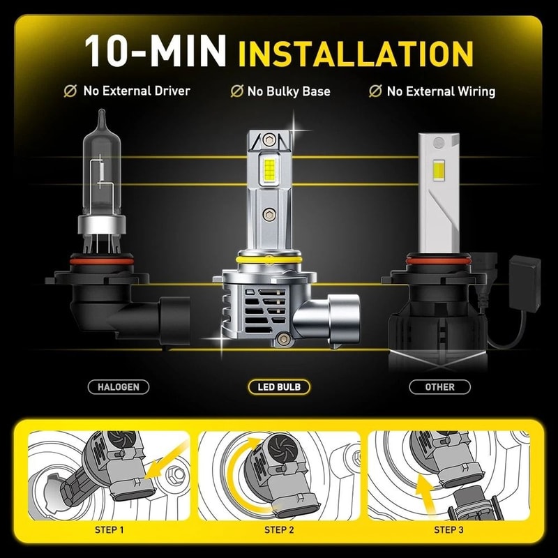 Super Bright LED Headlight Bulbs Kit White HighLow Beam EMC LongLasting Performance 3