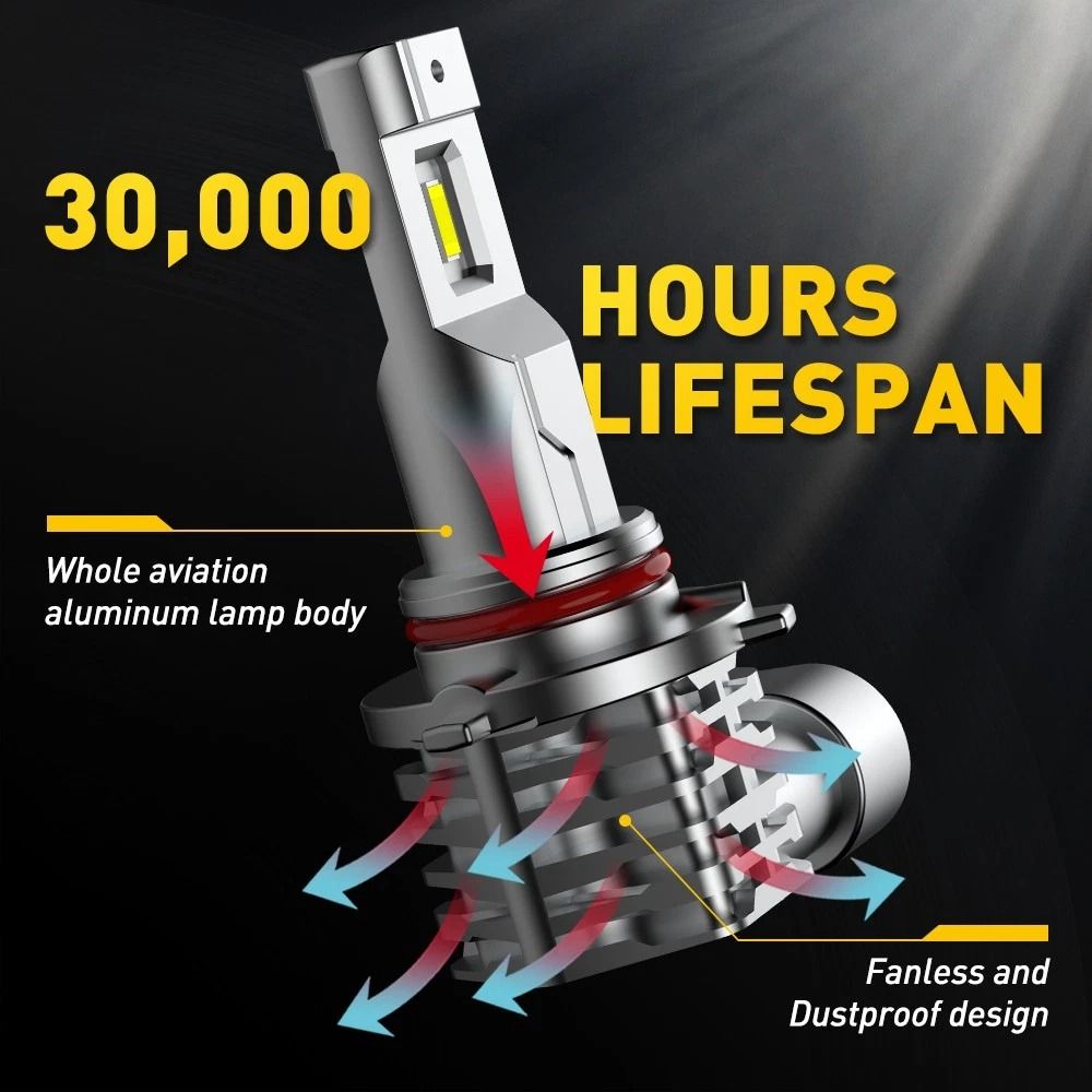 HighPerformance LED Headlight Bulbs Super Bright White HighLow Beam Waterproof Long Life 5