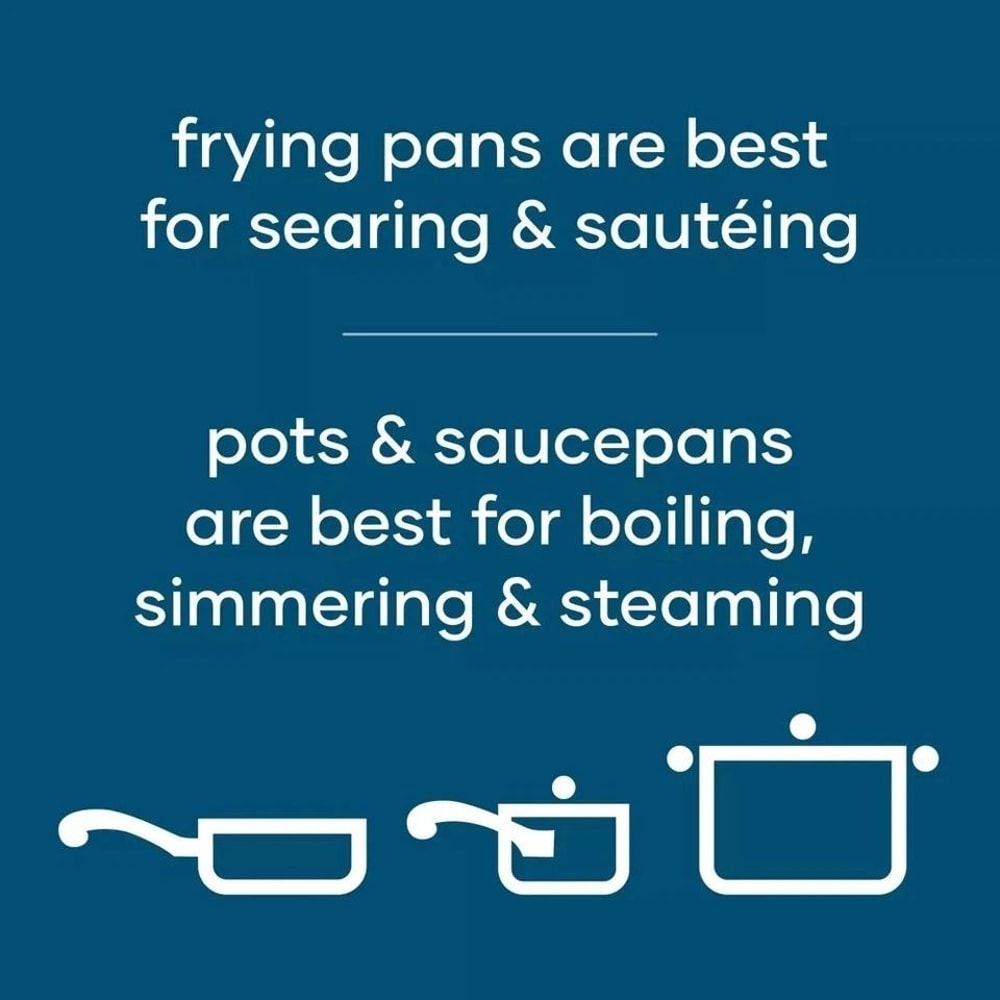 Durable Reliance Stainless Steel Cookware Set Induction Friendly DishwasherSafe With StayCool Handl