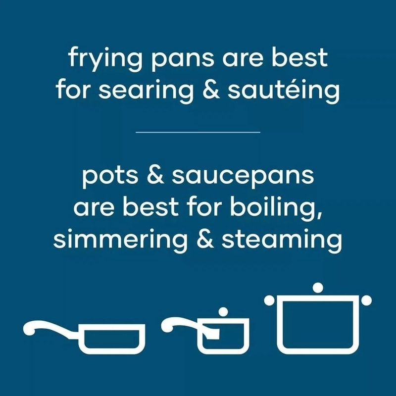 Durable Reliance Stainless Steel Cookware Set Induction Friendly DishwasherSafe With StayCool Handl