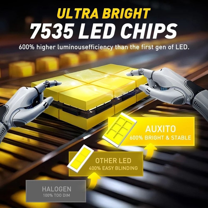 HighLow Beam H4 LED Headlight Kit Ultra Bright Bulbs Waterproof 6500K White Light Efficient Cooling 1